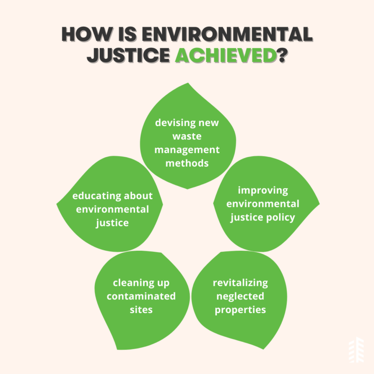 what-is-environmental-justice-urban-green-lab