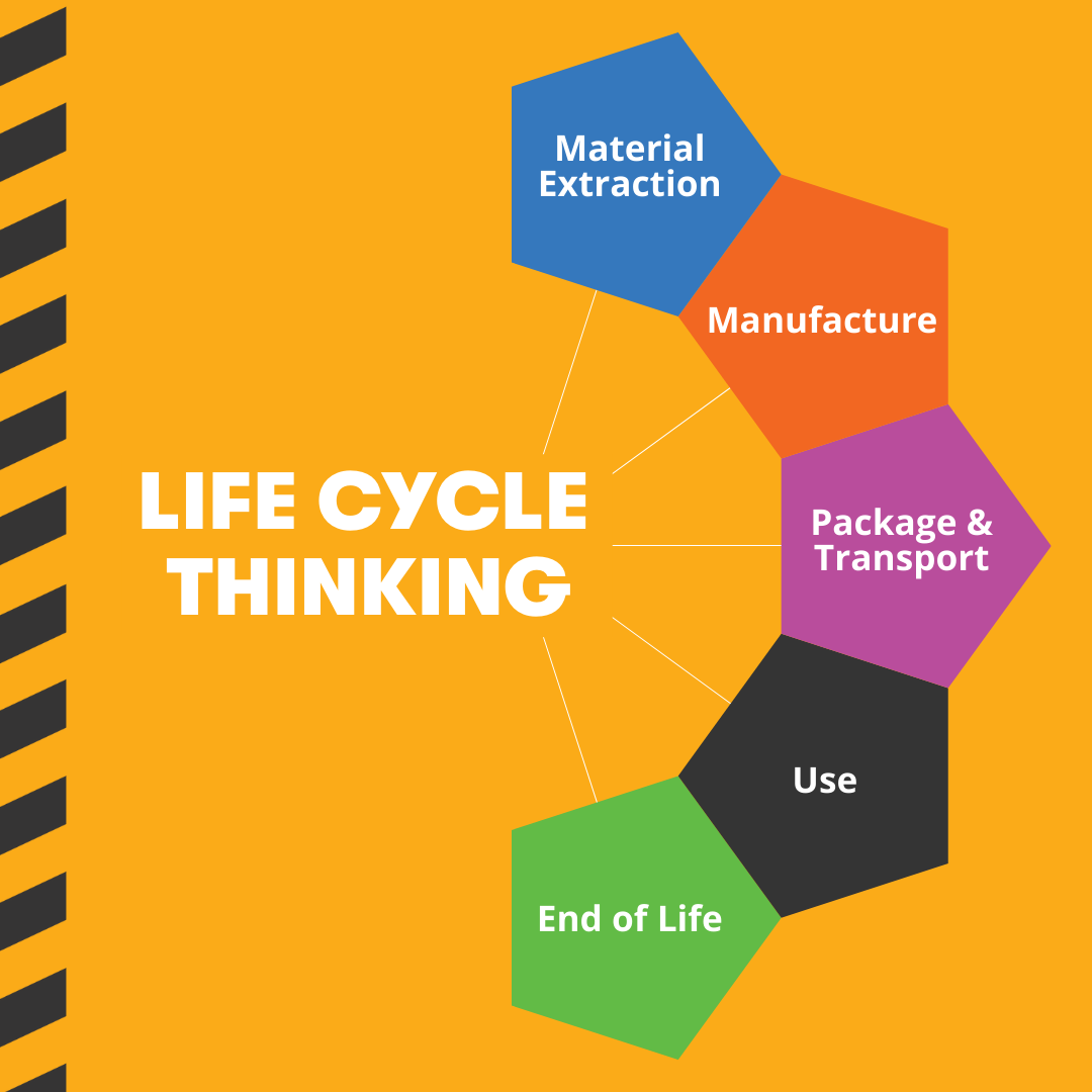 life cycle thinking ig