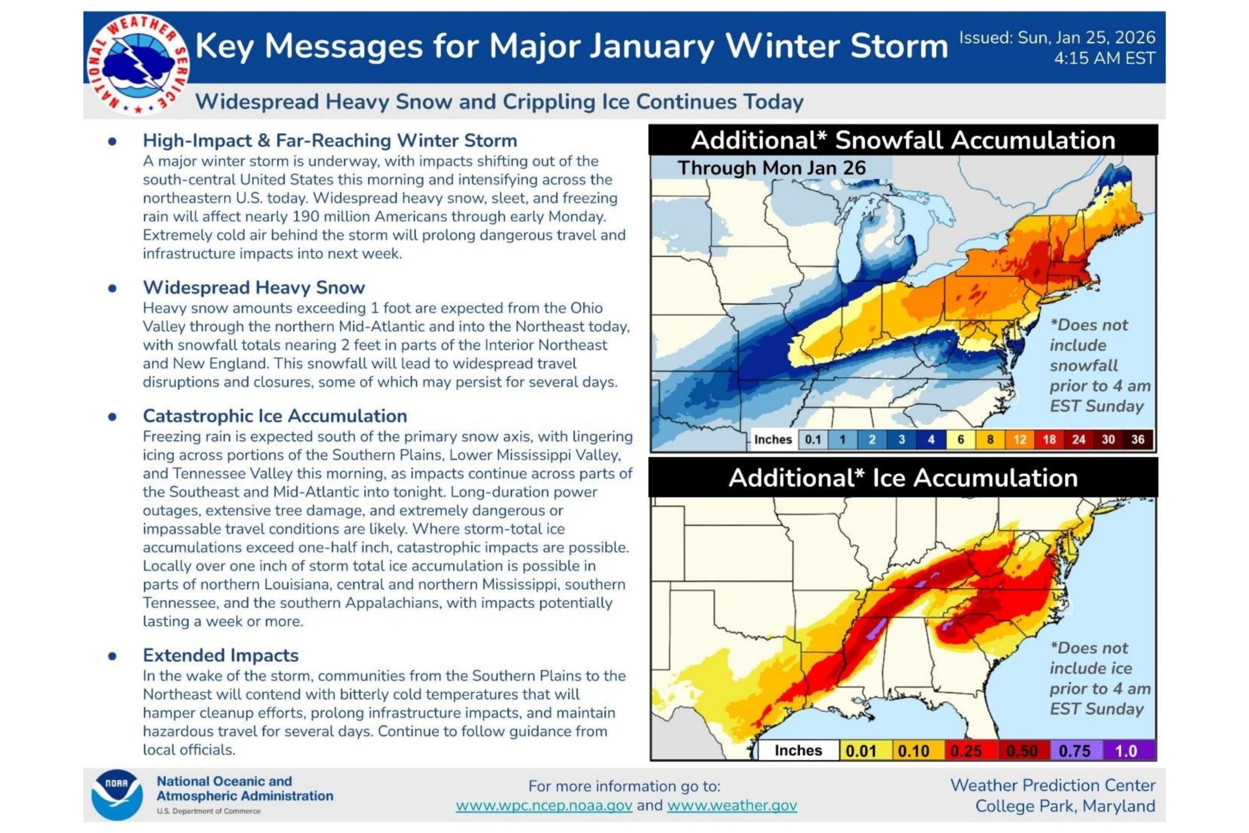 noaa winter storm overview